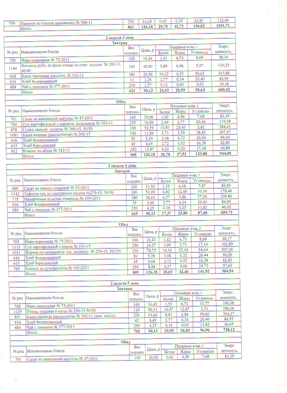 Меню (обеды по 126.18)3