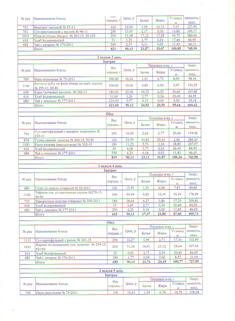 Меню (обеды по 90,13)3