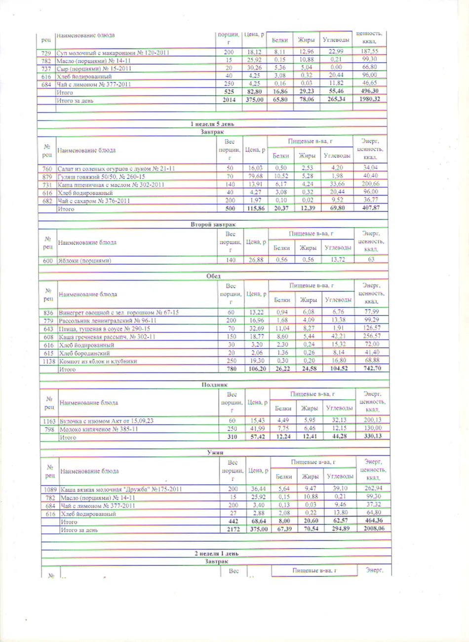 Меню детский сад3