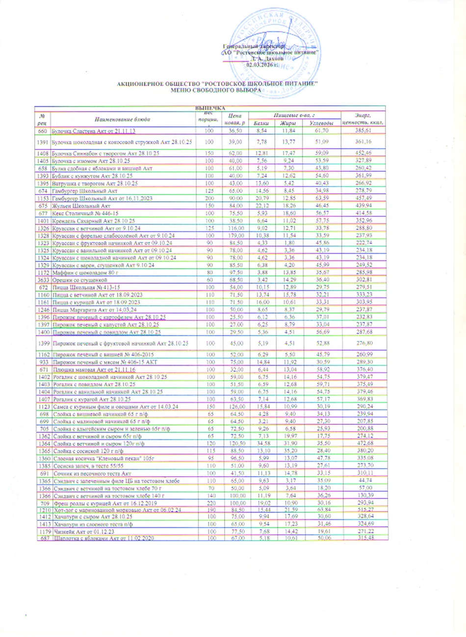 Свободный выбор (выпечка)