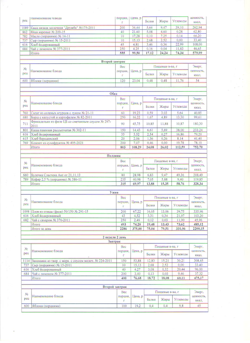 Меню Детский сад4