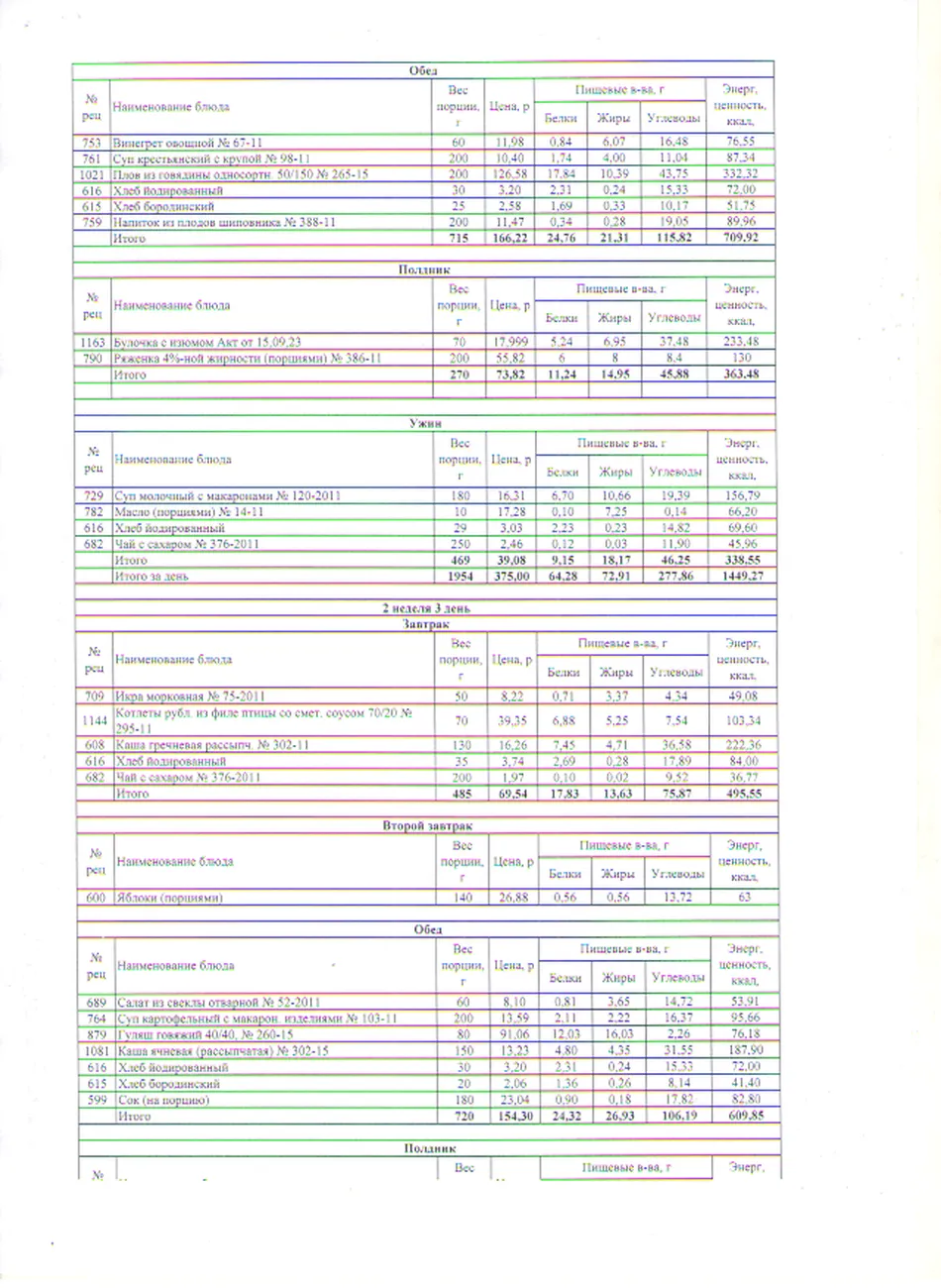 Меню Детский сад5