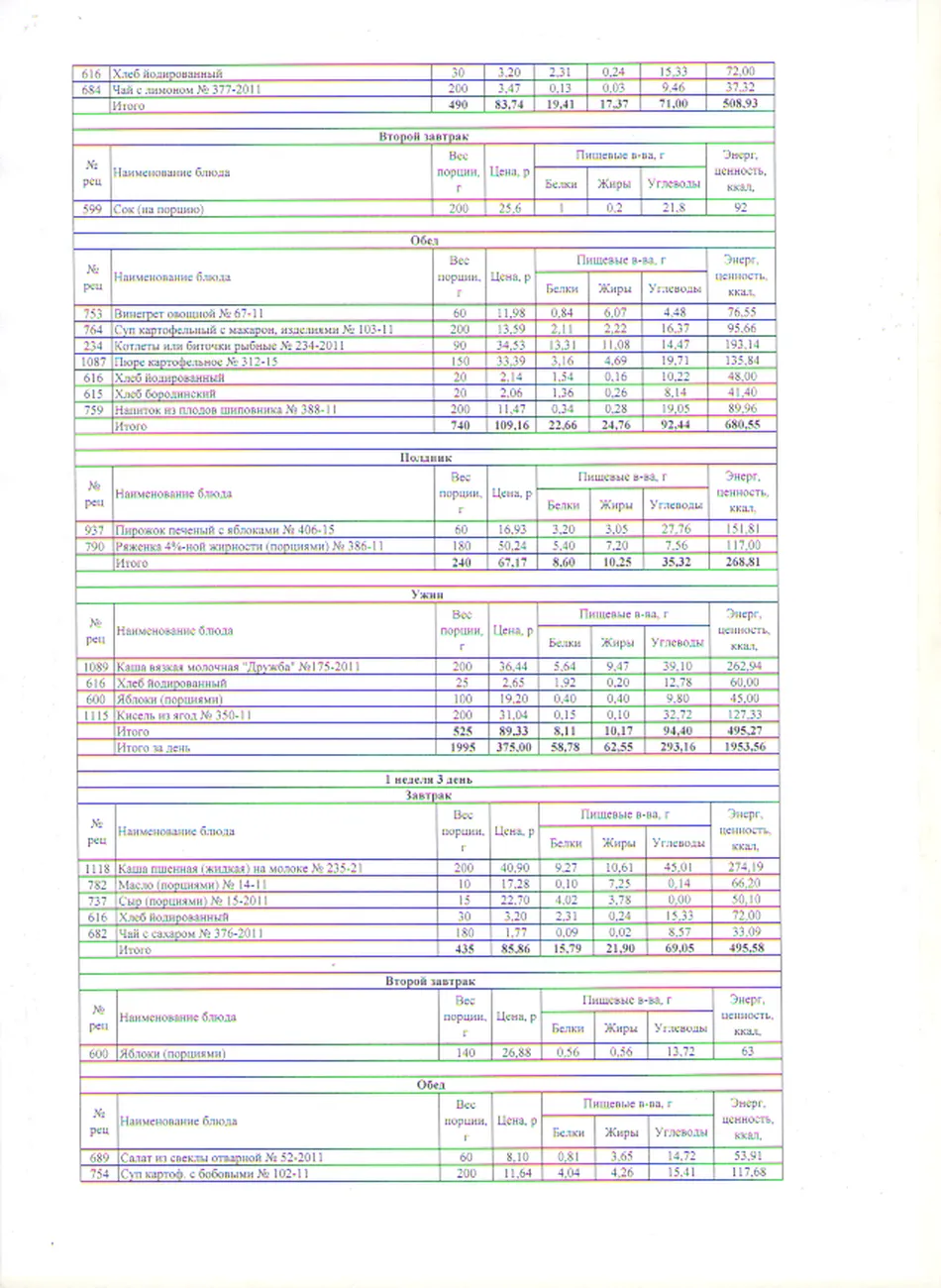 Меню Детский сад1