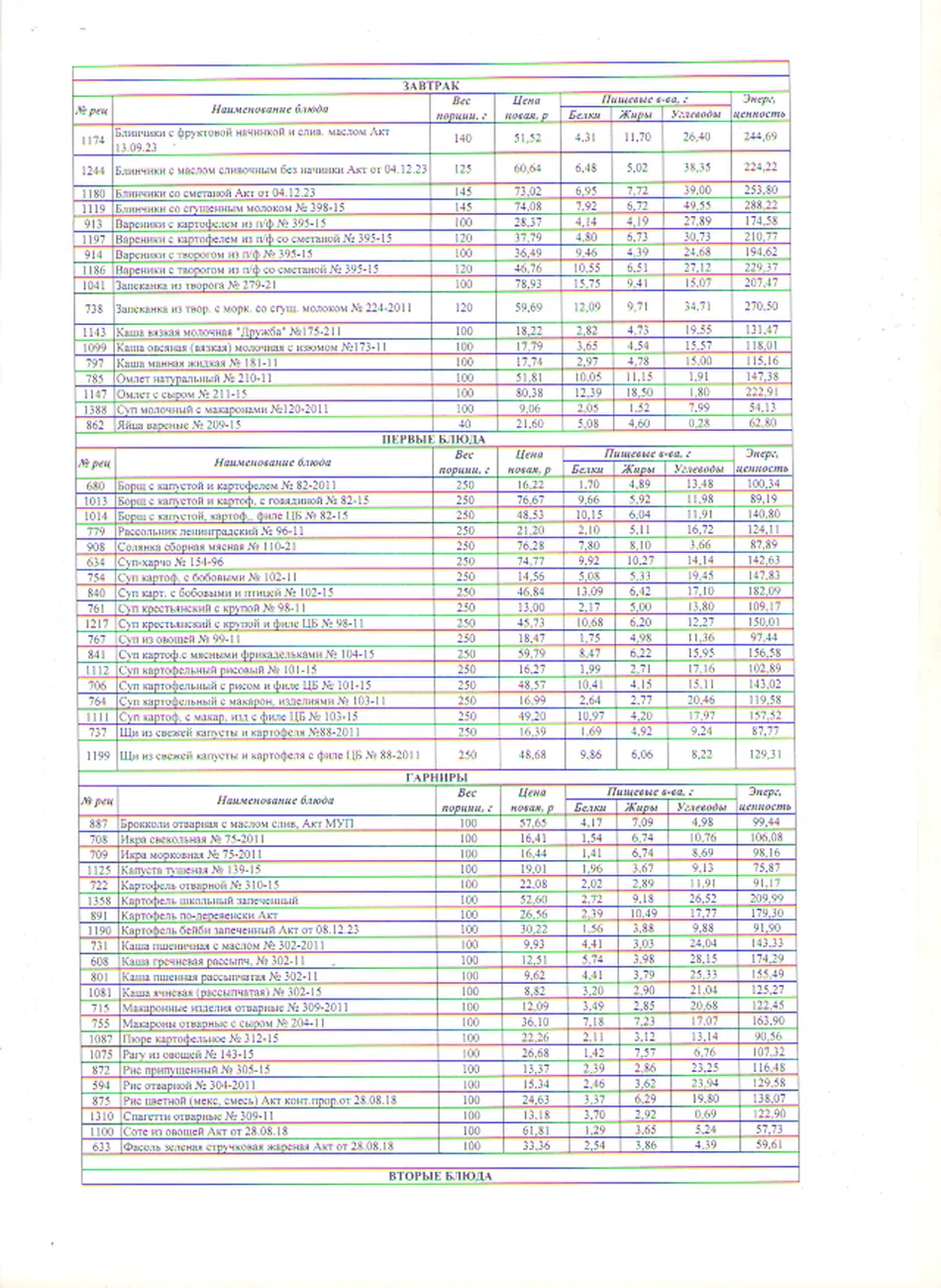 Свободный выбор2