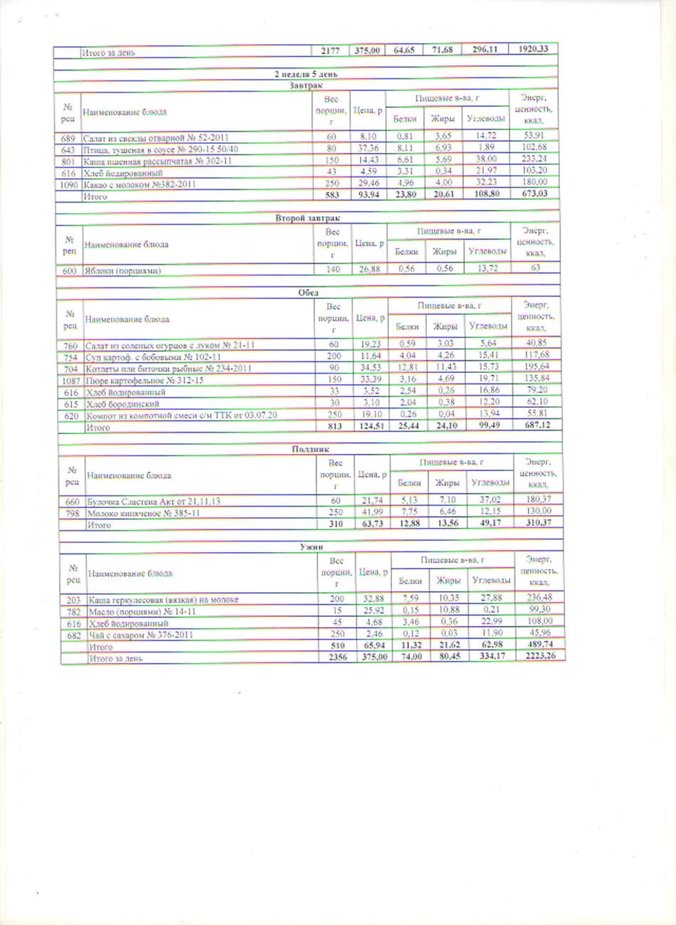 Меню Детский сад7