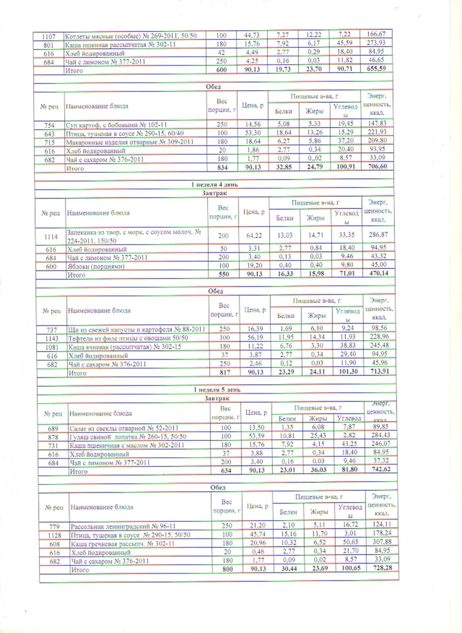 Меню (обеды по 90,13)1
