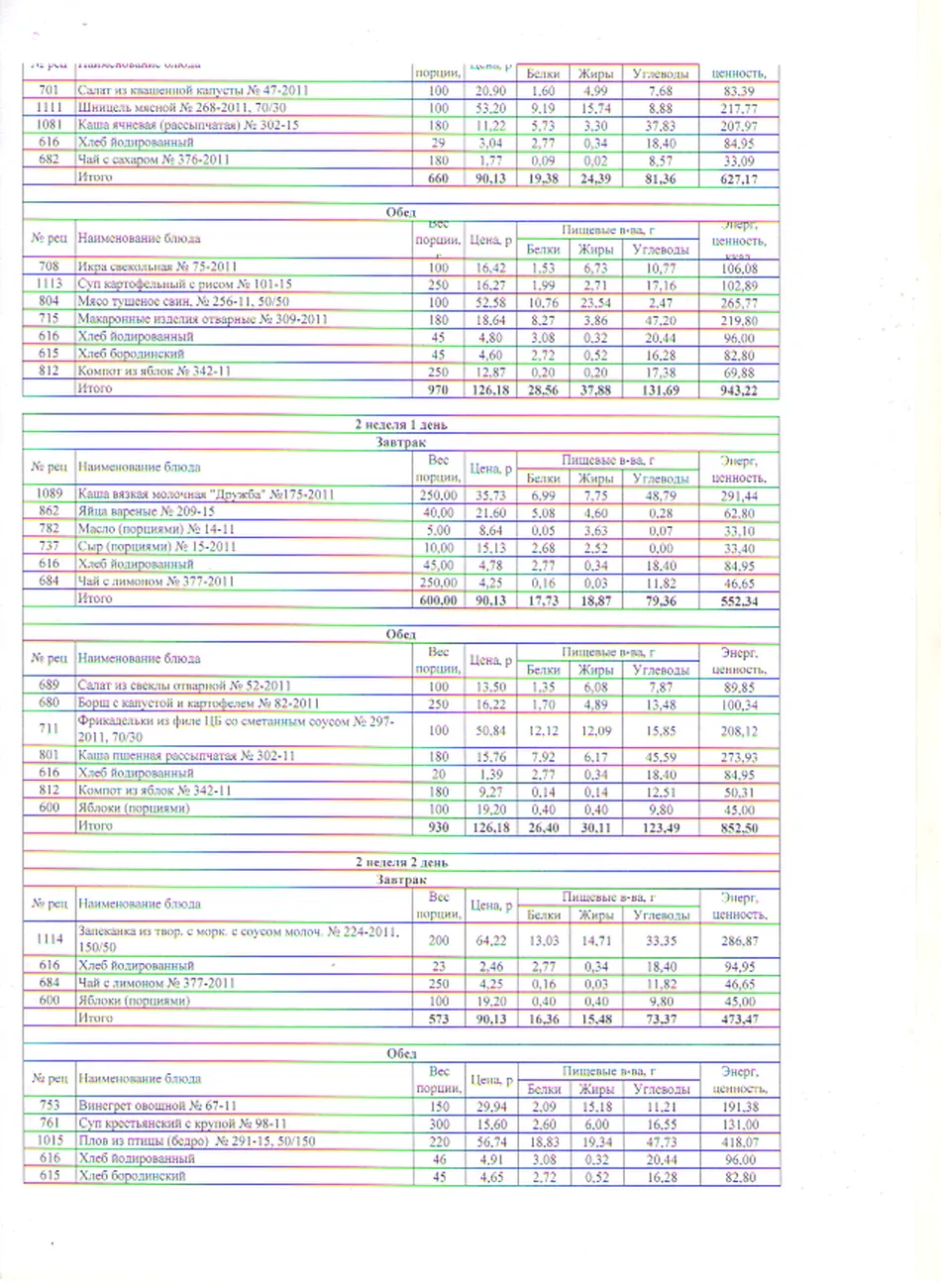 Меню (обеды по 126,18)2