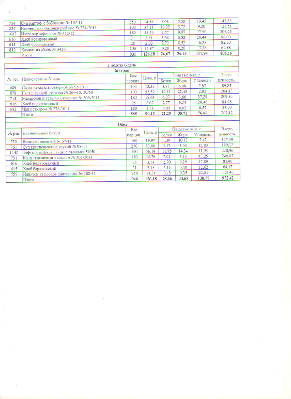 Меню (обеды по 126,18)4