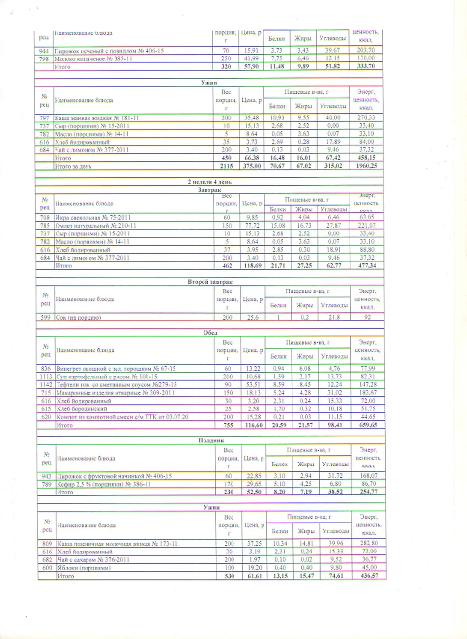 Меню Детский сад6