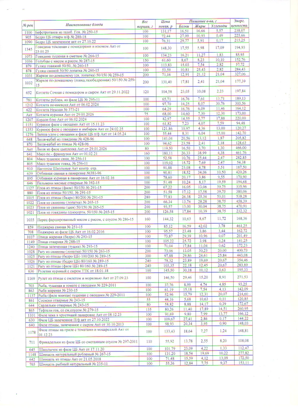 Свободный выбор1