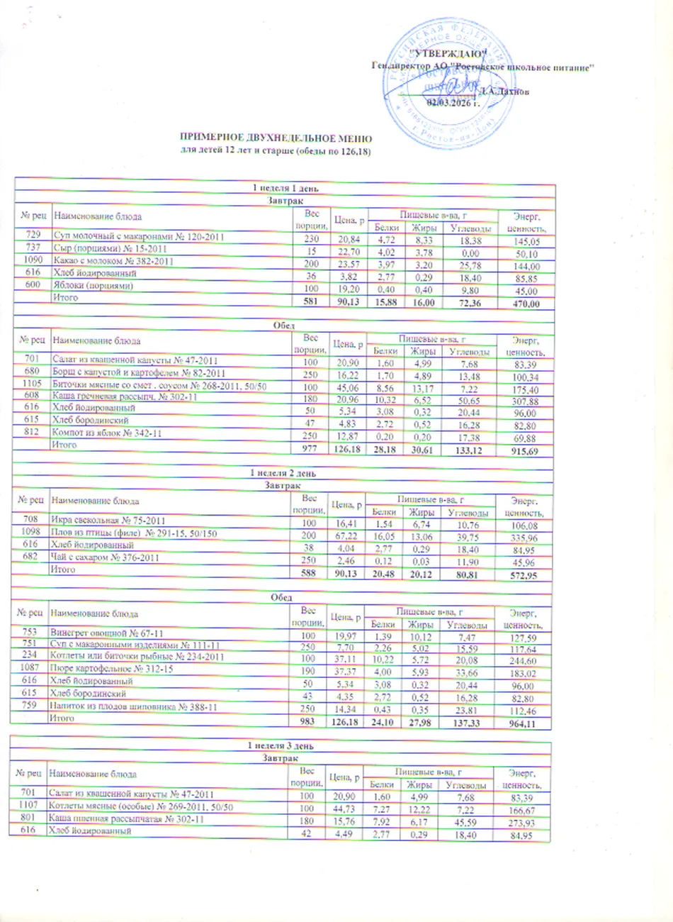 Меню (обеды по 126.18)