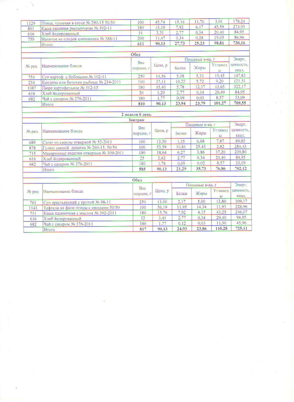 Меню (обеды по 90, 13)4