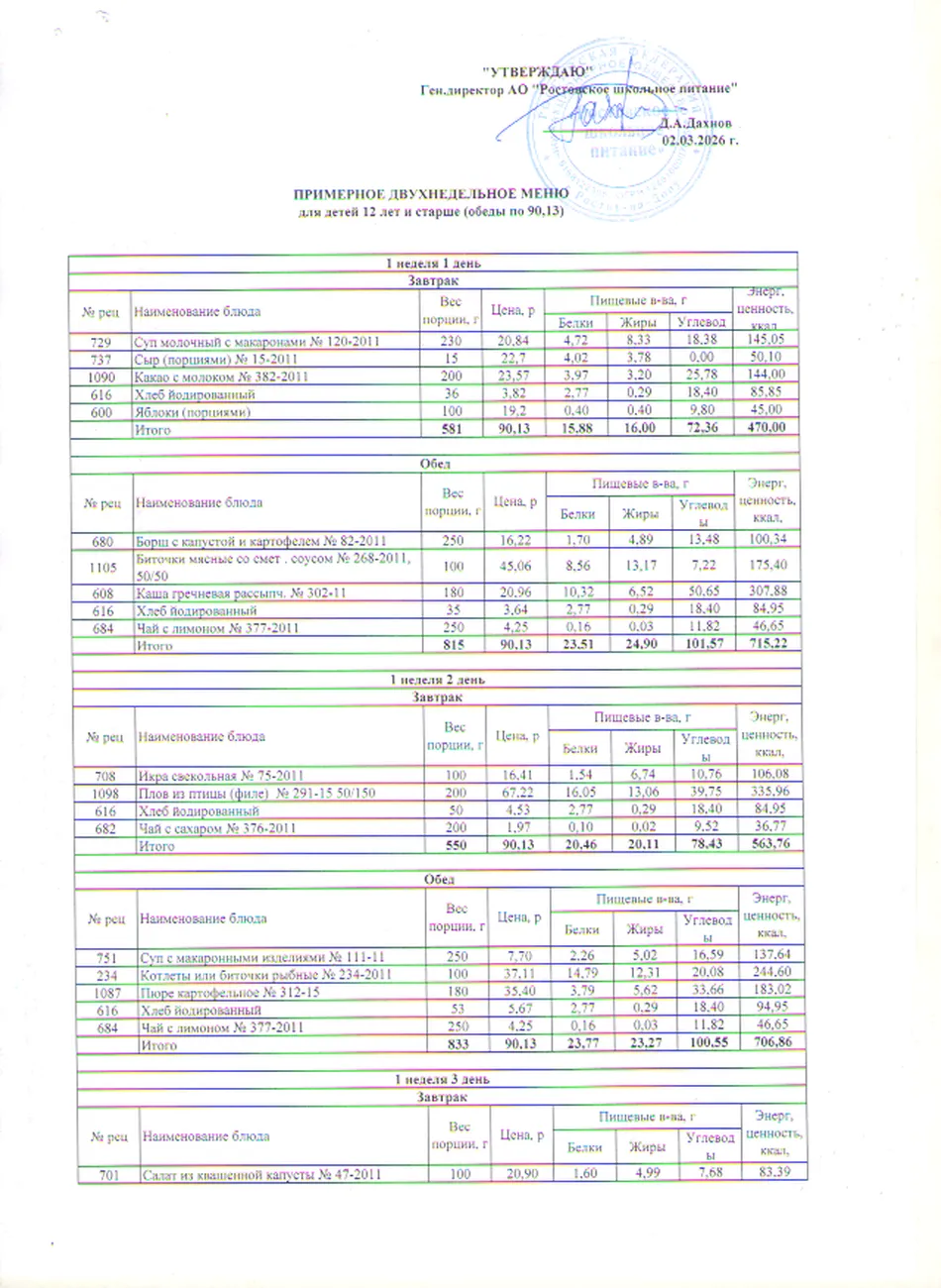 Меню (обеды по 90.13)