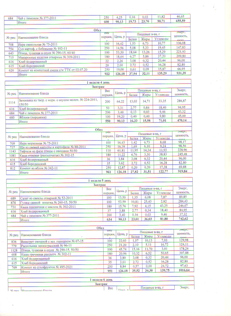 Меню (обеды по 126.18)1