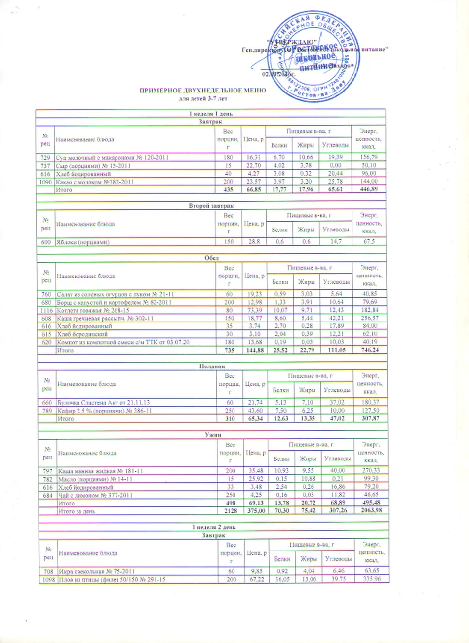 Меню Детский сад